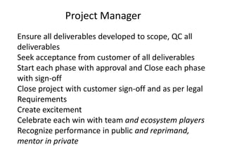 Project Manager
Ensure all deliverables developed to scope, QC all
deliverables
Seek acceptance from customer of all deliverables
Start each phase with approval and Close each phase
with sign-off
Close project with customer sign-off and as per legal
Requirements
Create excitement
Celebrate each win with team and ecosystem players
Recognize performance in public and reprimand,
mentor in private
 