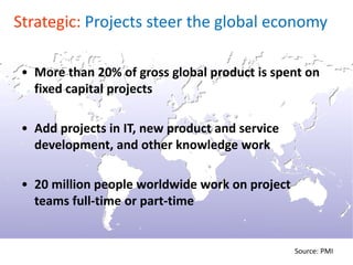 Strategic: Projects steer the global economy

 • More than 20% of gross global product is spent on
   fixed capital projects

 • Add projects in IT, new product and service
   development, and other knowledge work

 • 20 million people worldwide work on project
   teams full-time or part-time


                                                 Source: PMI
 