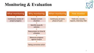 Monitoring & Evaluation
What monitoring
Continuous review of
project progress
Why monitoring
Analyze current
situation
Identify issues &
solution
Keep project on time &
schedule
Measures progress
against output
Taking corrective action
When monitoring
Continuous at every
phase of cycle
How monitor
Field visit, records,
reports, interview, FGD
12
 