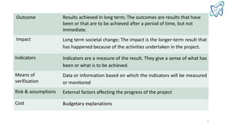 Project management | PPT