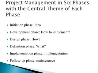  Initiation phase: Idea
 Development phase: How to implement?
 Design phase: How?
 Definition phase: What?
 Implementation phase: Implementation
 Follow-up phase: maintenance
 