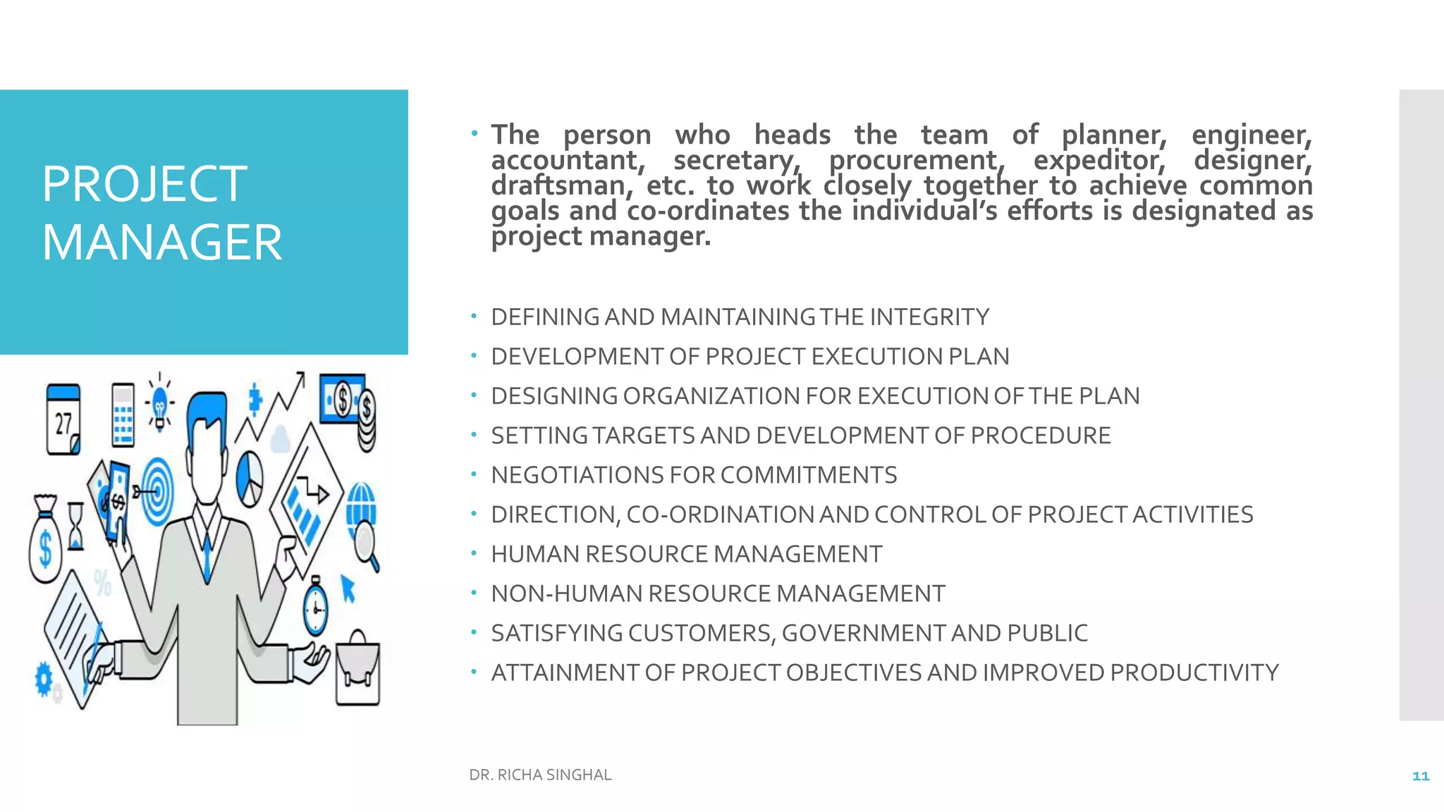 PROJECT
MANAGER
 The person who heads the team of planner, engineer,
accountant, secretary, procurement, expeditor, designer,
draftsman, etc. to work closely together to achieve common
goals and co-ordinates the individual’s efforts is designated as
project manager.
 DEFININGAND MAINTAININGTHE INTEGRITY
 DEVELOPMENT OF PROJECT EXECUTION PLAN
 DESIGNING ORGANIZATION FOR EXECUTIONOFTHE PLAN
 SETTINGTARGETS AND DEVELOPMENT OF PROCEDURE
 NEGOTIATIONS FOR COMMITMENTS
 DIRECTION,CO-ORDINATIONAND CONTROLOF PROJECTACTIVITIES
 HUMAN RESOURCE MANAGEMENT
 NON-HUMAN RESOURCE MANAGEMENT
 SATISFYING CUSTOMERS,GOVERNMENTAND PUBLIC
 ATTAINMENT OF PROJECT OBJECTIVES AND IMPROVED PRODUCTIVITY
DR. RICHA SINGHAL 11
 