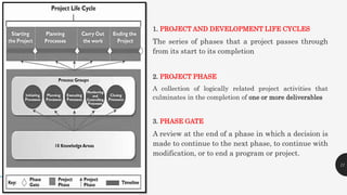 Start Phase Project management.pptx