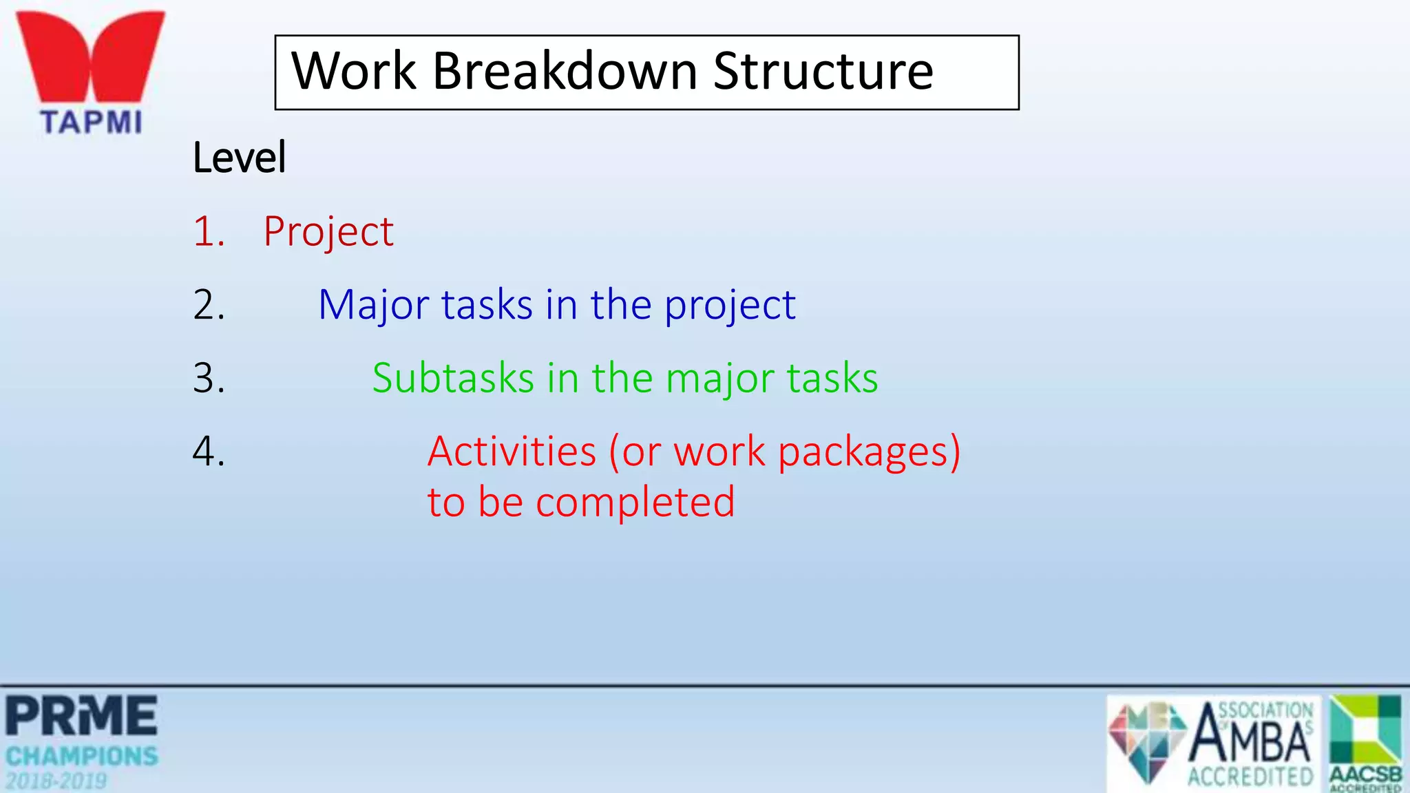 Work Breakdown Structure
Level
1. Project
2. Major tasks in the project
3. Subtasks in the major tasks
4. Activities (or work packages)
to be completed
 