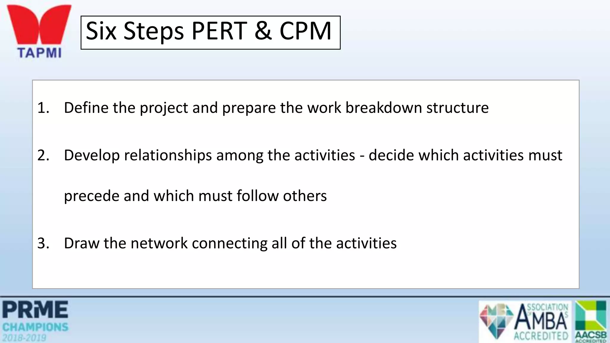 Six Steps PERT & CPM
1. Define the project and prepare the work breakdown structure
2. Develop relationships among the activities - decide which activities must
precede and which must follow others
3. Draw the network connecting all of the activities
 