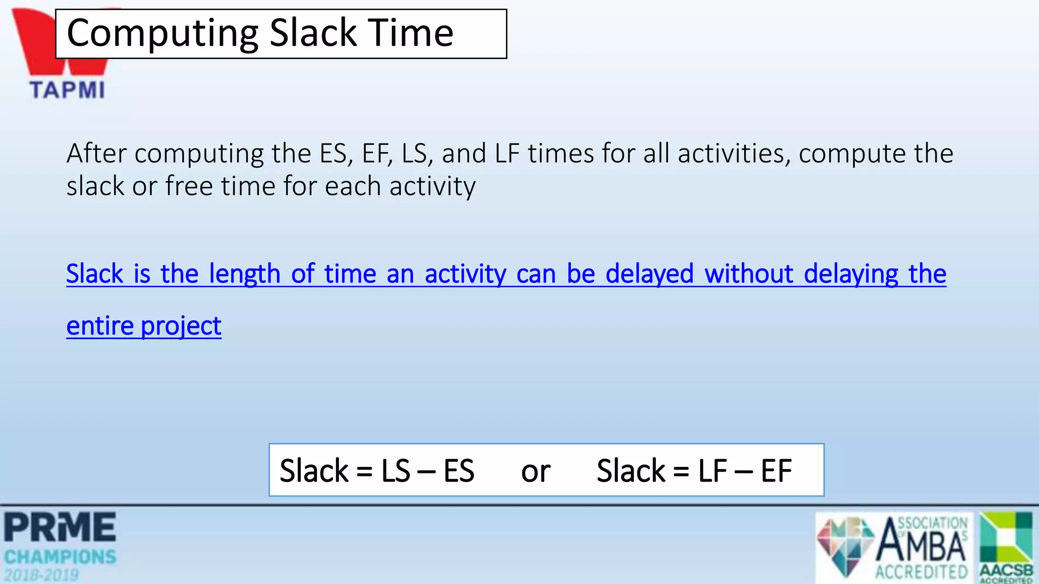 Computing Slack Time
After computing the ES, EF, LS, and LF times for all activities, compute the
slack or free time for each activity
Slack is the length of time an activity can be delayed without delaying the
entire project
Slack = LS – ES or Slack = LF – EF
 