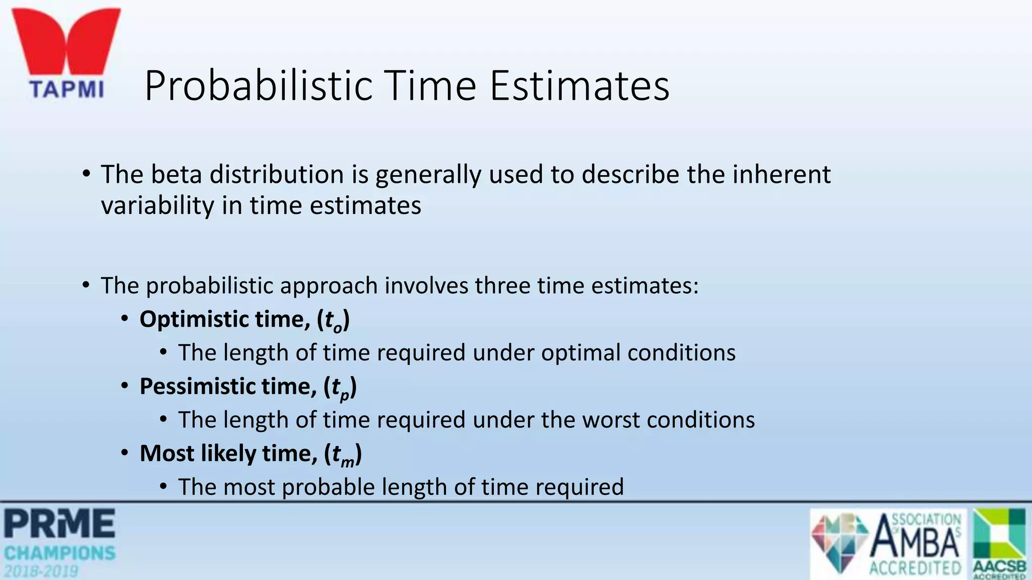 Probabilistic Time Estimates
• The beta distribution is generally used to describe the inherent
variability in time estimates
• The probabilistic approach involves three time estimates:
• Optimistic time, (to)
• The length of time required under optimal conditions
• Pessimistic time, (tp)
• The length of time required under the worst conditions
• Most likely time, (tm)
• The most probable length of time required
 