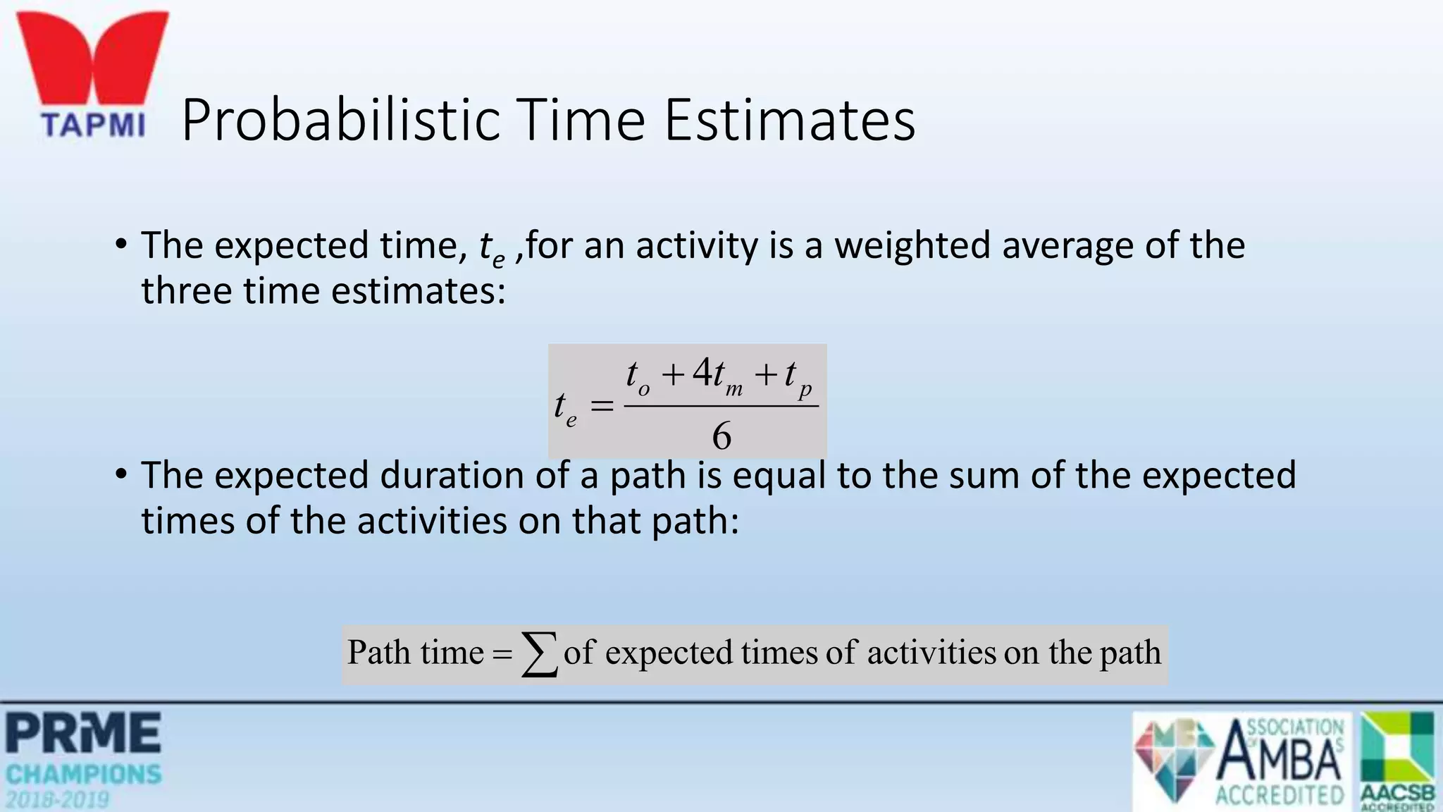 Probabilistic Time Estimates
• The expected time, te ,for an activity is a weighted average of the
three time estimates:
• The expected duration of a path is equal to the sum of the expected
times of the activities on that path:
6
4 p
m
o
e
t
t
t
t




 path
on the
activities
of
times
expected
of
Path time
 