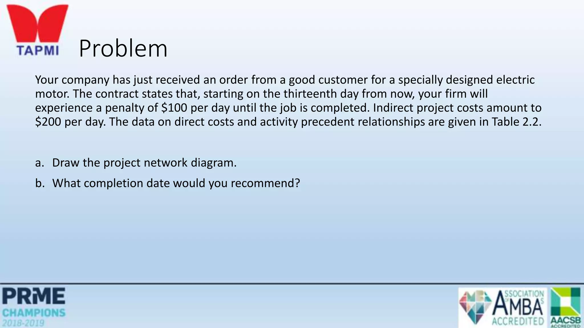 Problem
Your company has just received an order from a good customer for a specially designed electric
motor. The contract states that, starting on the thirteenth day from now, your firm will
experience a penalty of $100 per day until the job is completed. Indirect project costs amount to
$200 per day. The data on direct costs and activity precedent relationships are given in Table 2.2.
a. Draw the project network diagram.
b. What completion date would you recommend?
 