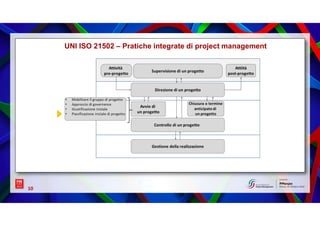 PMexpo 2022 | Project management, norma UNI ISO 21502, UNI 11648, qualificazione di seconda parte ISIPM, certificazione Accredia