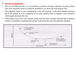 Project Management for civil Engineering | PDF