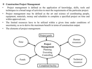 Project Management for civil Engineering | PDF