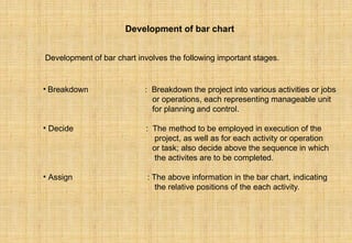 Project management & construction technique | PPTX