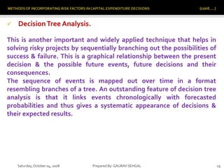 Saturday,October 04, 2008 Prepared By: GAURAV SEHGAL 19
 DecisionTree Analysis.
This is another important and widely applied technique that helps in
solving risky projects by sequentially branching out the possibilities of
success & failure. This is a graphical relationship between the present
decision & the possible future events, future decisions and their
consequences.
The sequence of events is mapped out over time in a format
resembling branches of a tree. An outstanding feature of decision tree
analysis is that it links events chronologically with forecasted
probabilities and thus gives a systematic appearance of decisions &
their expected results.
 