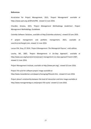 15
References
Association for Project Management, 2015, ‘Project Management’ available at
https://www.apm.org.uk/WhatIsPM, viewed 11 June 2016.
Chandler, Arizona, 2015, ‘Project Management Methodology Guidelines’, Project
Management Methodology Guidebook.
Colombo Software Solutions, available at http://colombo.solutions/, viewed 10 June 2016.
IT project management and portfolio management, 2015, available at
searchcio.techtarget.com, viewed 11 June 2016.
Larson EW, Gray, CF 2014, ‘Project Management: The Managerial Process’, sixth edition.
Laurita, WE, 2007, ‘Project Management: A Six-Step Approach’, available at
http://www.aao.org/eyenet/article/project-management-six-step-approach?march-2007,
viewed 11 June 2016.
Project Management Institute, available at http://www.pmi.org/, viewed 10 June 2016.
Project life cycle for software project image available at
http://www.maxwideman.com/papers/managing/lifecycle.htm, viewed 12 June 2016.
Project phase’s relationship between the level of interaction and time image available at
http://www.managementguru.net/project-life-cycle/ viewed 12 June 2016.
 