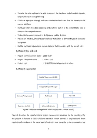 7
 To make the site scalable to be able to support the local and global markets to cater
large numbers of users (Millions)
 Eliminate legacy technology and associated reliability issues that are present in the
current platform.
 Build user interaction data capturing and analytics built in to the content to be able to
measure the usage of content.
 To be able to present content in desktop and mobile devices.
 Provide an intuitive, efficient user interface that caters to different type of users and
age groups.
 Build a multi user educational games platform that integrates with the overall site.
3.3 Project time and cost
 Project commencement date : 2015-01-04
 Project completion date : 2015-12-05
 Project cost : $200,000 (this is hypothetical value)
3.4 Project organisation
Figure 1: Project Management Structure (Source: Authors Work)
Figure 1 describes the cross functional project management structure for the considered for
this project. It follows a cross functional structure which defines as organizational team
consisting of members at the same level of authority and hierarchy in the organization but
Head of Department (HOD)
Program/ Project Manager
Business Analysts Lead Tech Lead QA Lead
Business Analysts Software Engineers QA Engineers
 