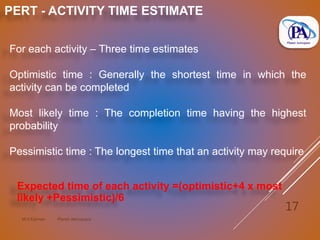 M.V.Kannan Planet Aerospace
17
PERT - ACTIVITY TIME ESTIMATE
For each activity – Three time estimates
Optimistic time : Generally the shortest time in which the
activity can be completed
Most likely time : The completion time having the highest
probability
Pessimistic time : The longest time that an activity may require
Expected time of each activity =(optimistic+4 x most
likely +Pessimistic)/6
 