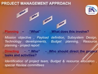 M.V.Kannan Planet Aerospace
6
Planning – “What” - What does this involve?
Mission objective , Payload definition, Subsystem Design,
Technology developments, Budget planning, Resource
planning - project report
Directing - “ Who” - Who should direct the project
tasks and activities?
Identification of project team, Budget & resource allocation ,
special Review committees
PROJECT MANAGEMENT APPROACH
 