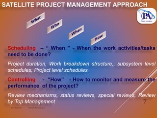 M.V.Kannan Planet Aerospace
7
Scheduling – “ When ” - When the work activities/tasks
need to be done?
Project duration, Work breakdown structure,, subsystem level
schedules, Project level schedules
Controlling - “How” - How to monitor and measure the
performance of the project?
Review mechanisms, status reviews, special reviews, Review
by Top Management
SATELLITE PROJECT MANAGEMENT APPROACH
 