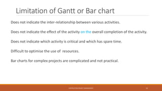 Limitation of Gantt or Bar chart
Does not indicate the inter-relationship between various activities.
Does not indicate the effect of the activity on the overall completion of the activity.
Does not indicate which activity is critical and which has spare time.
Difficult to optimise the use of resources.
Bar charts for complex projects are complicated and not practical.
CONTRUCTION PROJECT MANAGEMENT 12
 