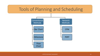 Tools of Planning and Scheduling
Conventional
Methods
Bar Chart
Milestone
Flow
Chart
Network
Methods
CPM
PERT
CONTRUCTION PROJECT MANAGEMENT 13
 