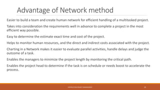 Advantage of Network method
Easier to build a team and create human network for efficient handling of a multitasked project.
Takes into consideration the requirements well in advance to complete a project in the most
efficient way possible.
Easy to determine the estimate exact time and cost of the project.
Helps to monitor human resources, and the direct and indirect costs associated with the project.
Charting in a Network makes it easier to evaluate parallel activities, handle delays and judge the
outcome of a task.
Enables the managers to minimize the project length by monitoring the critical path.
Enables the project head to determine if the task is on schedule or needs boost to accelerate the
process.
CONTRUCTION PROJECT MANAGEMENT 23
 