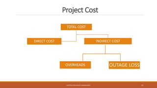 Project Cost
TOTAL COST
INDIRECT COSTDIRECT COST
OVERHEADS OUTAGE LOSS
CONTRUCTION PROJECT MANAGEMENT 25
 