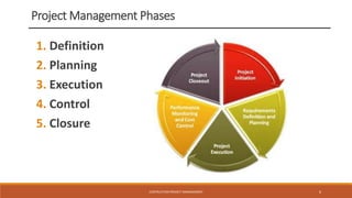 Project Management Phases
1. Definition
2. Planning
3. Execution
4. Control
5. Closure
CONTRUCTION PROJECT MANAGEMENT 6
 