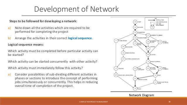 logic network diagram