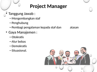 Project Manager
• Tanggung Jawab :
–Mengembangkan staf
–Penghubung
–Pembagi pengalaman kepada staf dan atasan
• Gaya Manajemen :
–Otokratis
–Alur bebas
–Demokratis
–Situasional.
 