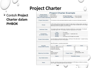 Project Charter
• Contoh Project
Charter dalam
PMBOK
 