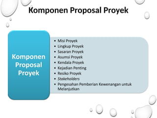 Komponen Proposal Proyek
 