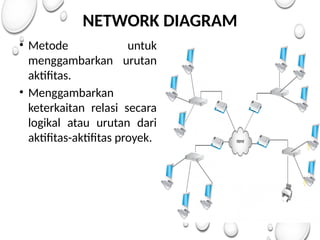 NETWORK DIAGRAM
• Metode untuk
menggambarkan urutan
aktifitas.
• Menggambarkan
keterkaitan relasi secara
logikal atau urutan dari
aktifitas-aktifitas proyek.
 