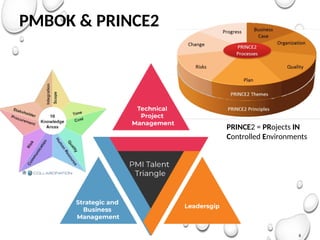8
PMBOK & PRINCE2
PRINCE2 = PRojects IN
Controlled Environments
 