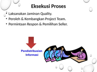 Eksekusi Proses
• Laksanakan Jaminan Quality.
• Peroleh & Kembangkan Project Team.
• Permintaan Respon & Pemilihan Seller.
Pendistribusian
Informasi
 