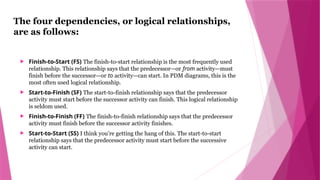 The four dependencies, or logical relationships,
are as follows:
 Finish-to-Start (FS) The finish-to-start relationship is the most frequently used
relationship. This relationship says that the predecessor—or from activity—must
finish before the successor—or to activity—can start. In PDM diagrams, this is the
most often used logical relationship.
 Start-to-Finish (SF) The start-to-finish relationship says that the predecessor
activity must start before the successor activity can finish. This logical relationship
is seldom used.
 Finish-to-Finish (FF) The finish-to-finish relationship says that the predecessor
activity must finish before the successor activity finishes.
 Start-to-Start (SS) I think you’re getting the hang of this. The start-to-start
relationship says that the predecessor activity must start before the successive
activity can start.
 