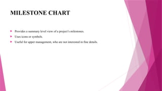 MILESTONE CHART
 Provides a summary level view of a project’s milestones.
 Uses icons or symbols.
 Useful for upper management, who are not interested in fine details.
 