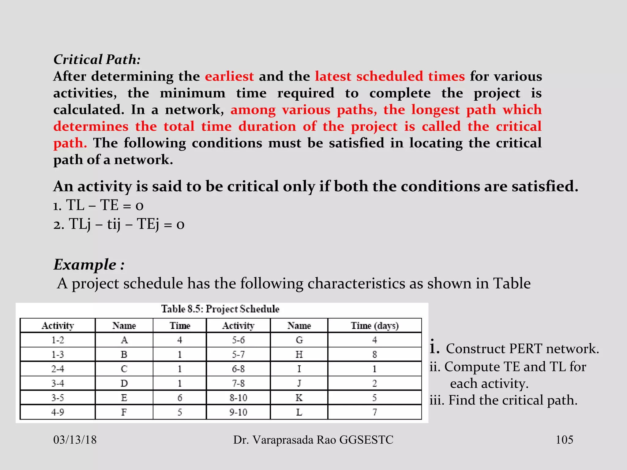 Critical Path:
After determining the earliest and the latest scheduled times for various
activities, the minimum time required to complete the project is
calculated. In a network, among various paths, the longest path which
determines the total time duration of the project is called the critical
path. The following conditions must be satisfied in locating the critical
path of a network.
An activity is said to be critical only if both the conditions are satisfied.
1. TL – TE = 0
2. TLj – tij – TEj = 0
Example :
A project schedule has the following characteristics as shown in Table
i. Construct PERT network.
ii. Compute TE and TL for
each activity.
iii. Find the critical path.
03/13/18 105Dr. Varaprasada Rao GGSESTC
 
