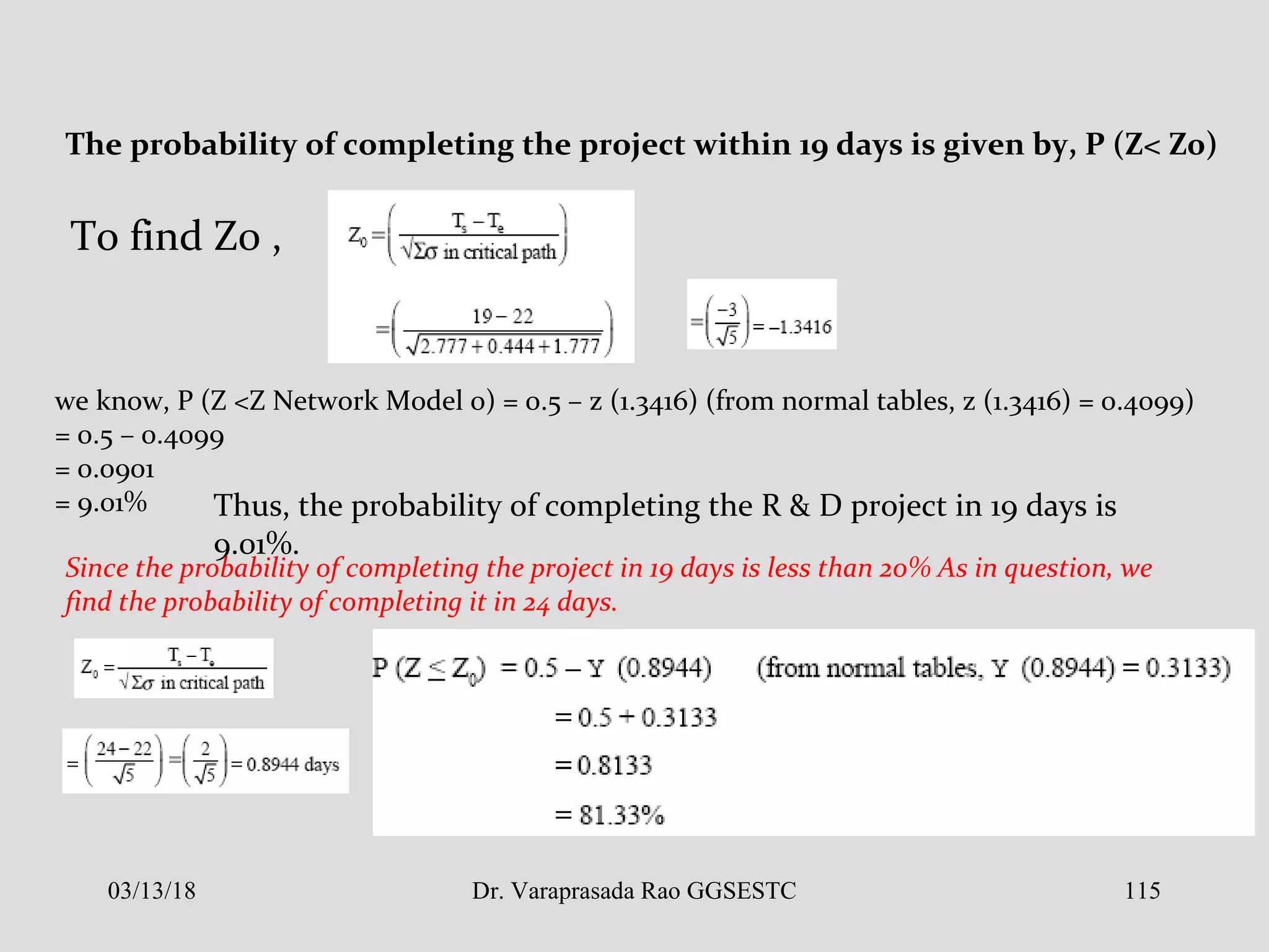 The probability of completing the project within 19 days is given by, P (Z< Z0)
To find Z0 ,
we know, P (Z <Z Network Model 0) = 0.5 – z (1.3416) (from normal tables, z (1.3416) = 0.4099)
= 0.5 – 0.4099
= 0.0901
= 9.01% Thus, the probability of completing the R & D project in 19 days is
9.01%.
Since the probability of completing the project in 19 days is less than 20% As in question, we
find the probability of completing it in 24 days.
03/13/18 115Dr. Varaprasada Rao GGSESTC
 