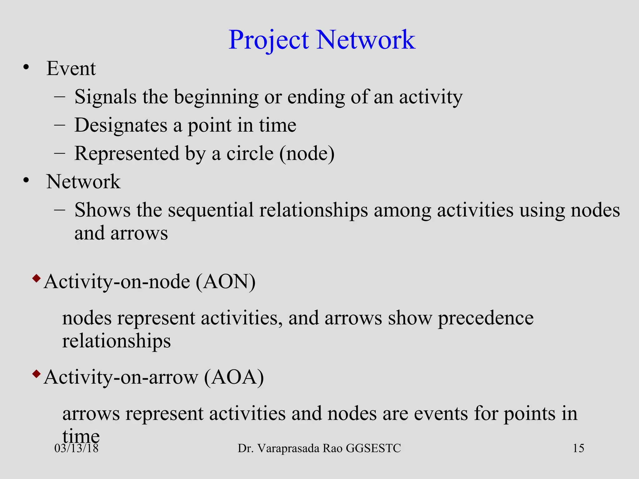 Dr. Varaprasada Rao GGSESTC 15
• Event
– Signals the beginning or ending of an activity
– Designates a point in time
– Represented by a circle (node)
• Network
– Shows the sequential relationships among activities using nodes
and arrows
Activity-on-node (AON)
nodes represent activities, and arrows show precedence
relationships
Activity-on-arrow (AOA)
arrows represent activities and nodes are events for points in
time
Project Network
03/13/18
 