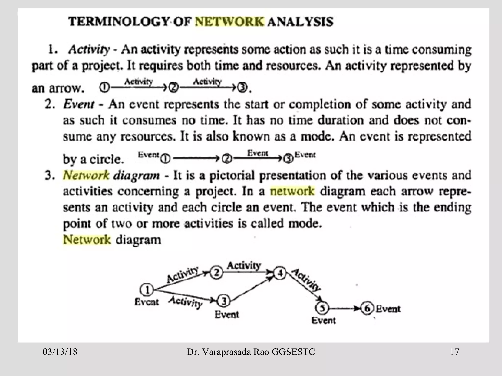 03/13/18 Dr. Varaprasada Rao GGSESTC 17
 