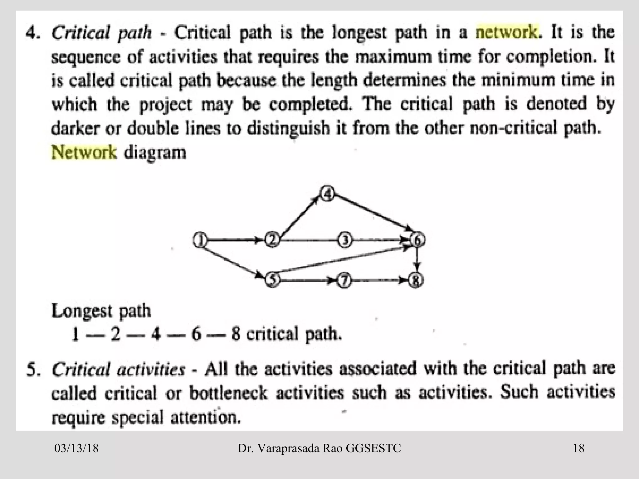 03/13/18 Dr. Varaprasada Rao GGSESTC 18
 