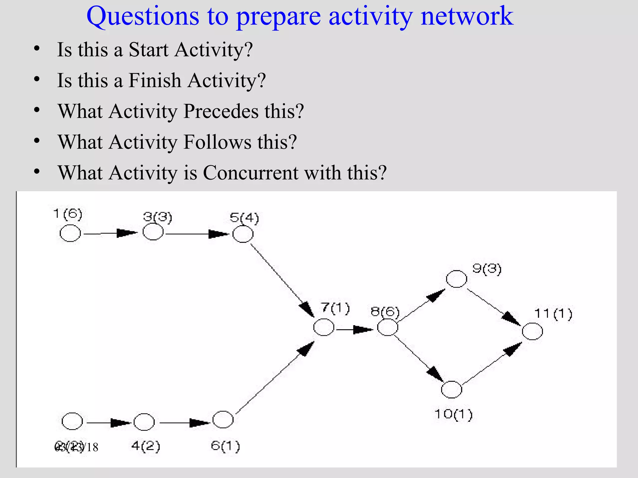 Dr. Varaprasada Rao GGSESTC 30
Questions to prepare activity network
• Is this a Start Activity?
• Is this a Finish Activity?
• What Activity Precedes this?
• What Activity Follows this?
• What Activity is Concurrent with this?
03/13/18
 
