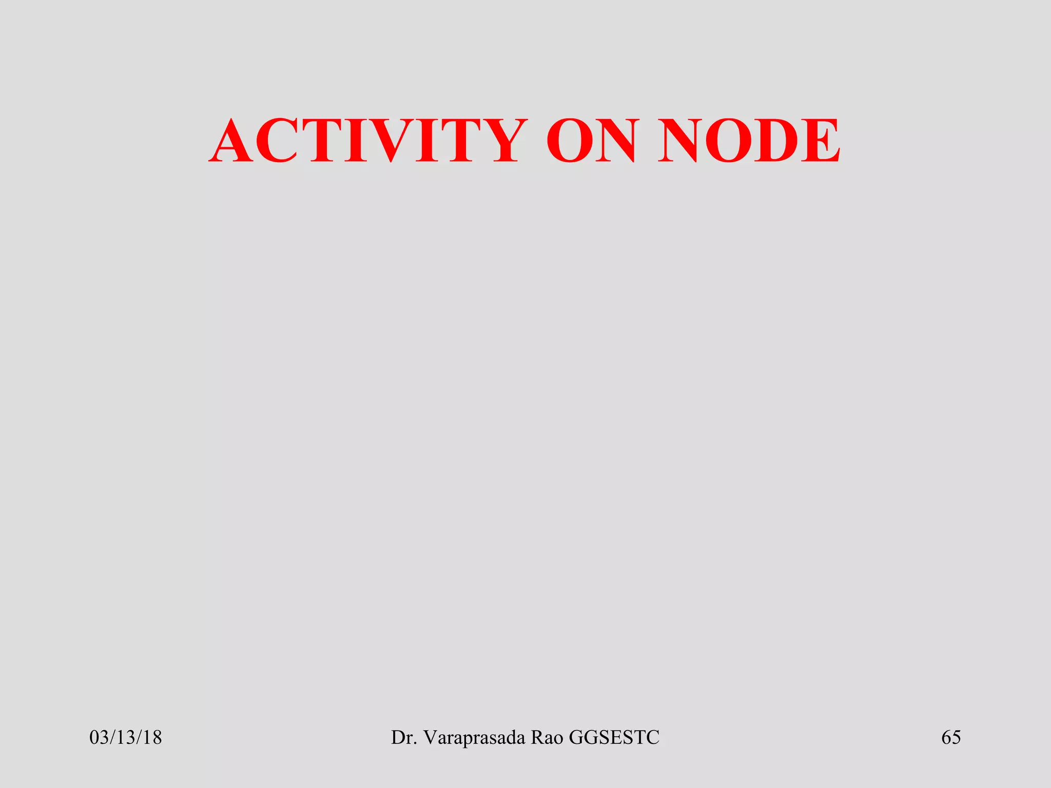ACTIVITY ON NODE
03/13/18 65Dr. Varaprasada Rao GGSESTC
 