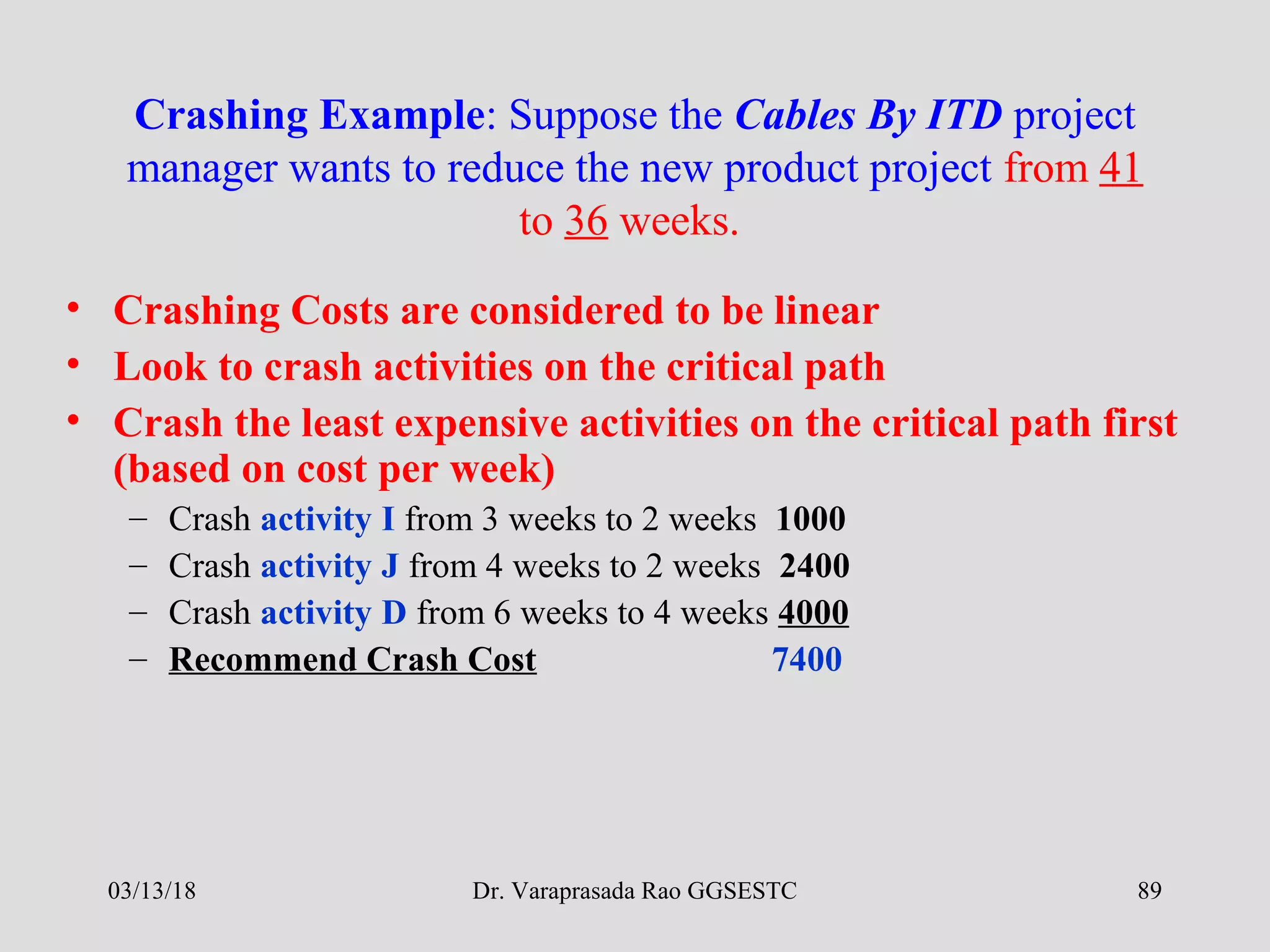 Dr. Varaprasada Rao GGSESTC
Crashing Example: Suppose the Cables By ITD project
manager wants to reduce the new product project from 41
to 36 weeks.
• Crashing Costs are considered to be linear
• Look to crash activities on the critical path
• Crash the least expensive activities on the critical path first
(based on cost per week)
– Crash activity I from 3 weeks to 2 weeks 1000
– Crash activity J from 4 weeks to 2 weeks 2400
– Crash activity D from 6 weeks to 4 weeks 4000
– Recommend Crash Cost 7400
03/13/18 89
 