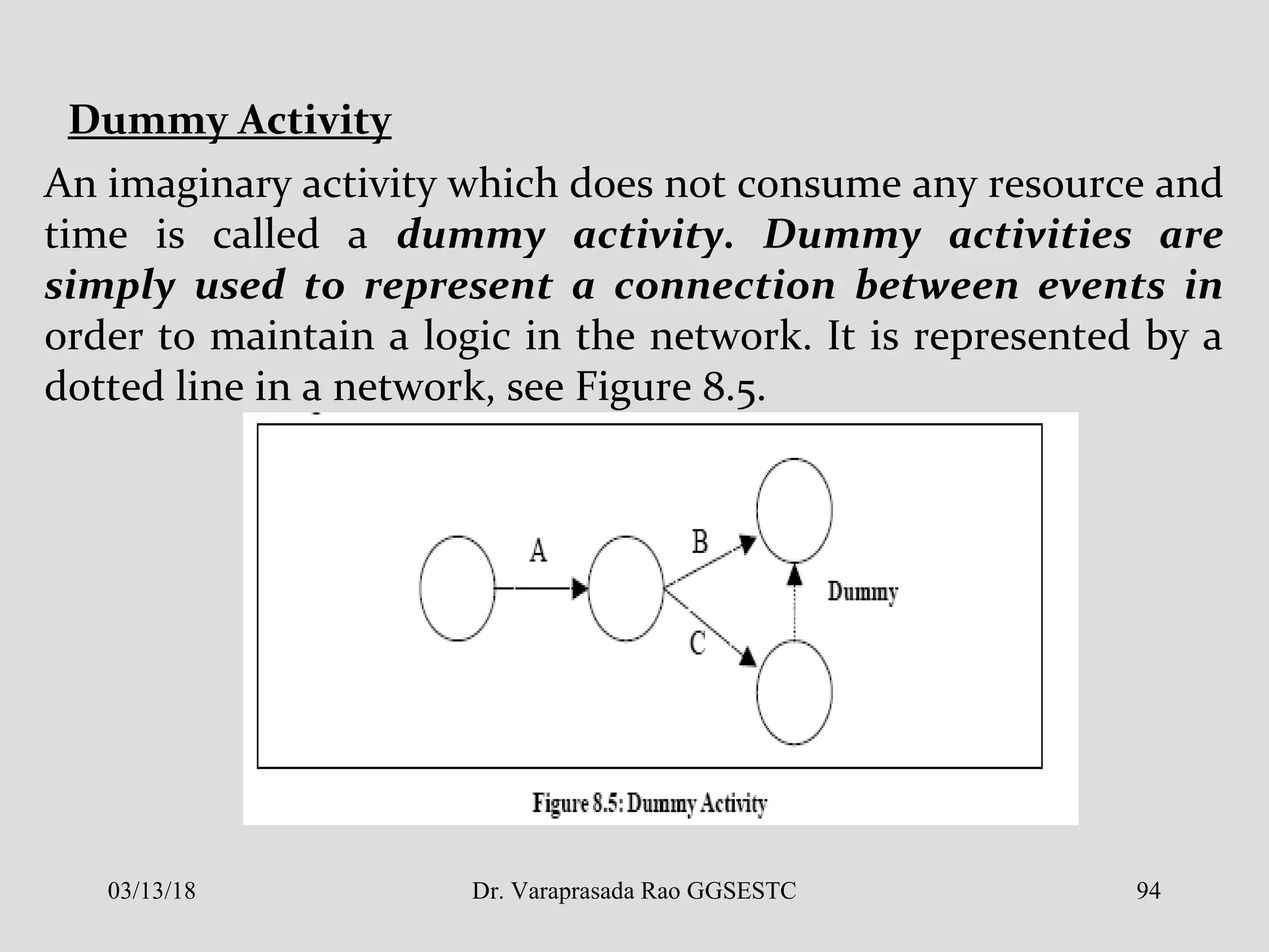 Dummy Activity
An imaginary activity which does not consume any resource and
time is called a dummy activity. Dummy activities are
simply used to represent a connection between events in
order to maintain a logic in the network. It is represented by a
dotted line in a network, see Figure 8.5.
03/13/18 94Dr. Varaprasada Rao GGSESTC
 