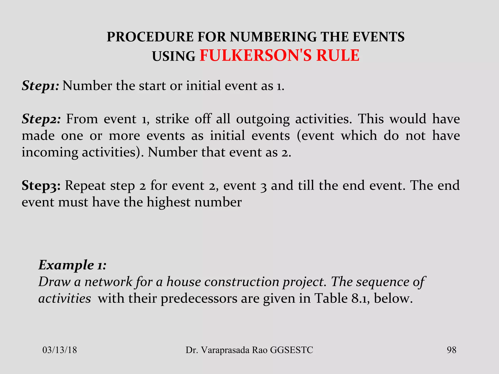 PROCEDURE FOR NUMBERING THE EVENTS
USING FULKERSON'S RULE
Step1: Number the start or initial event as 1.
Step2: From event 1, strike off all outgoing activities. This would have
made one or more events as initial events (event which do not have
incoming activities). Number that event as 2.
Step3: Repeat step 2 for event 2, event 3 and till the end event. The end
event must have the highest number
Example 1:
Draw a network for a house construction project. The sequence of
activities with their predecessors are given in Table 8.1, below.
03/13/18 98Dr. Varaprasada Rao GGSESTC
 