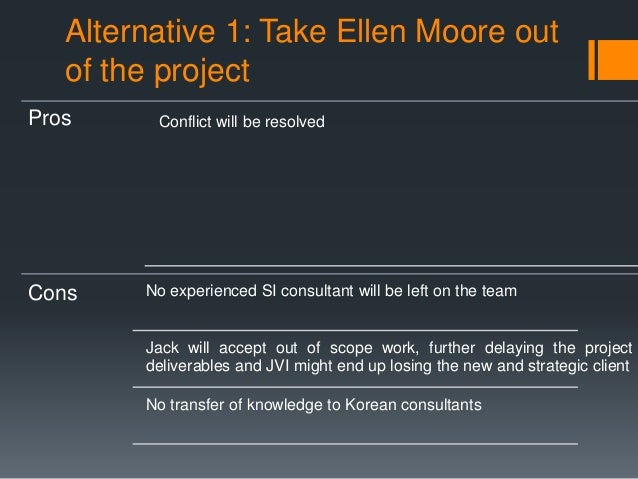 ellen moore working in korea essay 250000 free ellen moore (a): living and working in korea papers & ellen moore (a): living and working in korea essays at #1 essays bank since 1998 biggest and the. ellen moore working in korea essay 250000 free ellen moore (a): living and working in korea papers & ellen moore (a): living and working in korea essays at #1 essays bank since 1998 biggest and the.