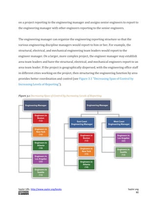 Saylor URL: http://www.saylor.org/books Saylor.org
80
on a project reporting to the engineering manager and assigns senior engineers to report to
the engineering manager with other engineers reporting to the senior engineers.
The engineering manager can organize the engineering reporting structure so that the
various engineering discipline managers would report to him or her. For example, the
structural, electrical, and mechanical engineering team leaders would report to the
engineer manager. On a larger, more complex project, the engineer manager may establish
area team leaders and have the structural, electrical, and mechanical engineers report to an
area team leader. If the project is geographically dispersed, with the engineering office staff
in different cities working on the project, then structuring the engineering function by area
provides better coordination and control (see Figure 3.1 "Decreasing Span of Control by
Increasing Levels of Reporting").
Figure 3.1 Decreasing Span of Control by Increasing Levels of Reporting
 