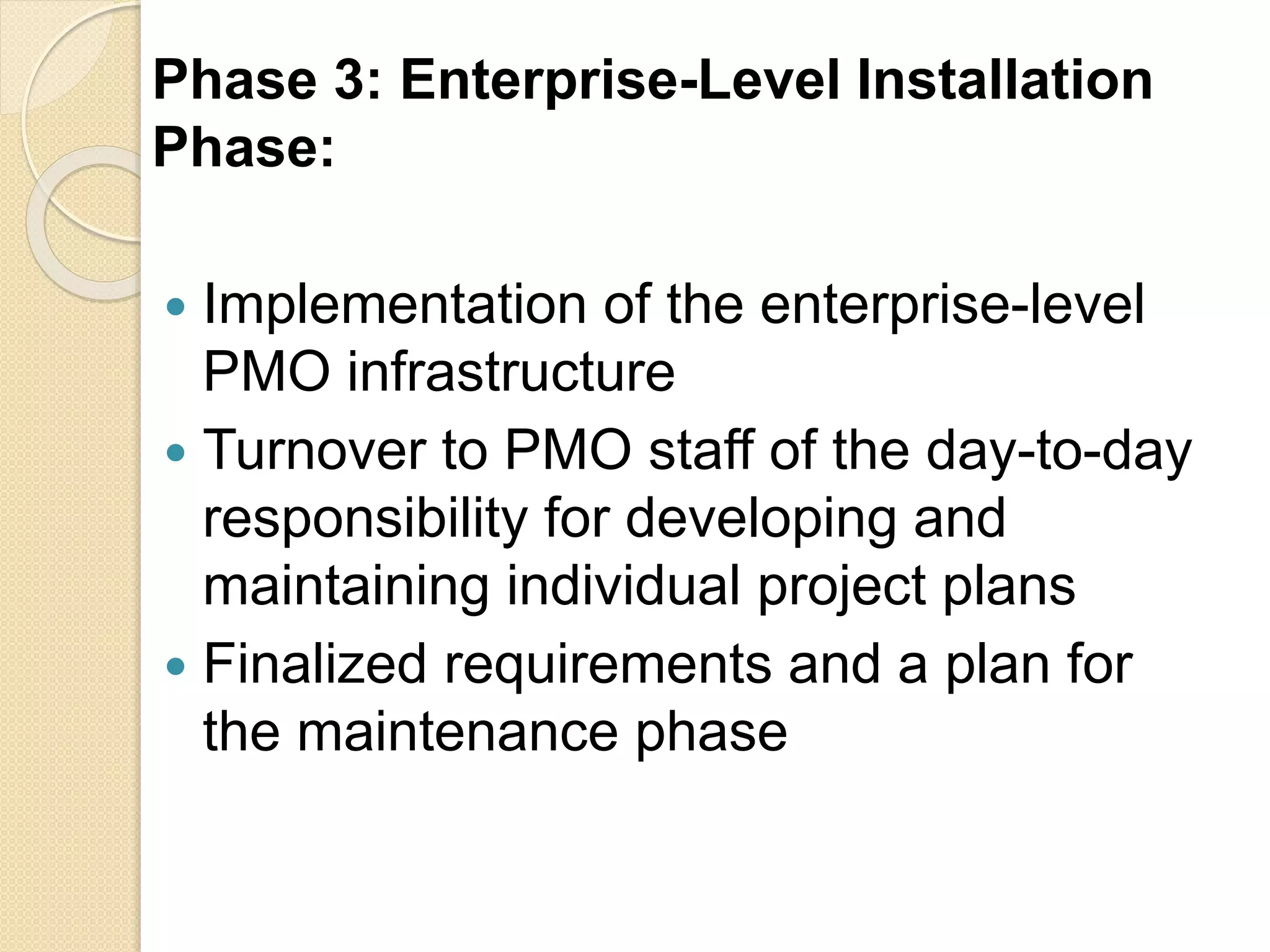 Phase 3: Enterprise-Level Installation
Phase:
 Implementation of the enterprise-level
PMO infrastructure
 Turnover to PMO staff of the day-to-day
responsibility for developing and
maintaining individual project plans
 Finalized requirements and a plan for
the maintenance phase
 